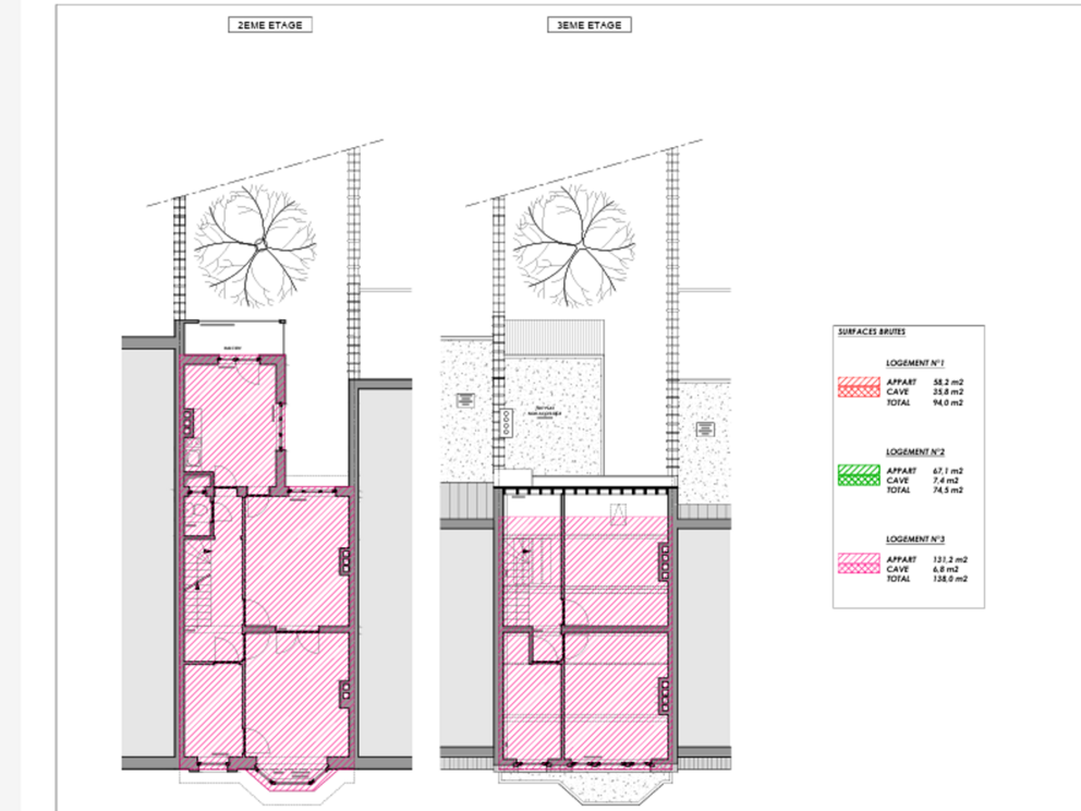 Immeuble à appartements à vendre à Anderlecht